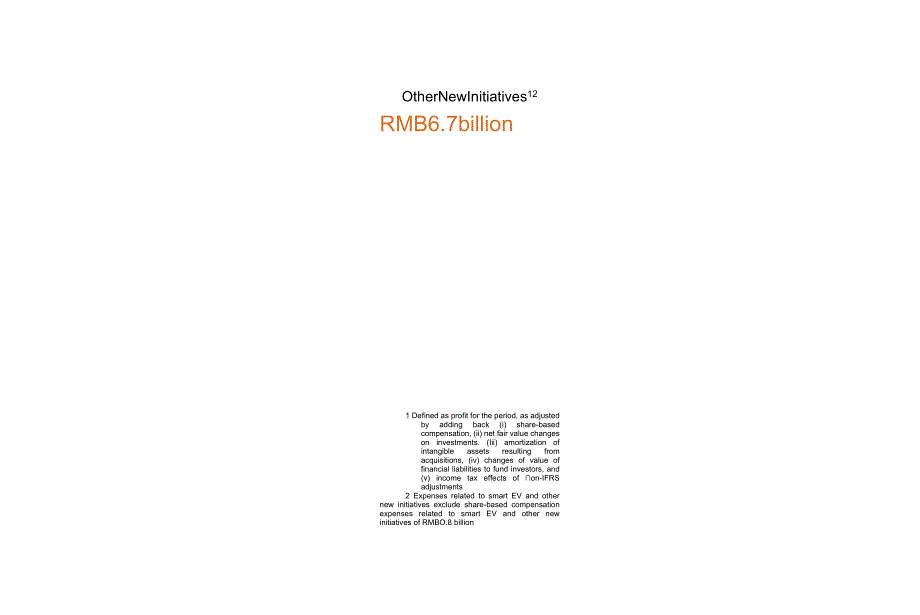 小米集团2023年Q4及全年业绩PPT演示文稿-46页.docx_第2页