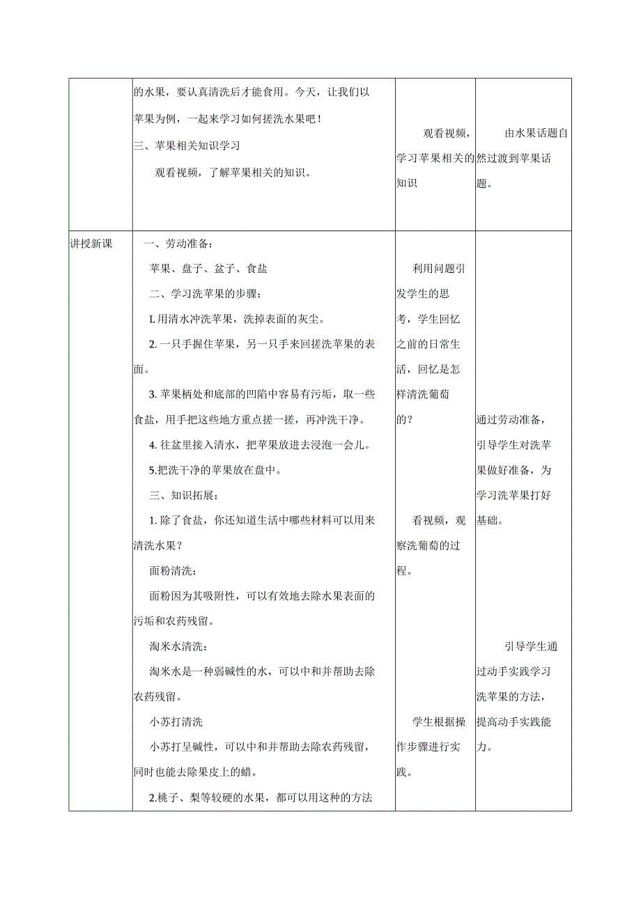 项目四洗苹果（教案）—一年级劳动下册同步（人教版）.docx_第2页