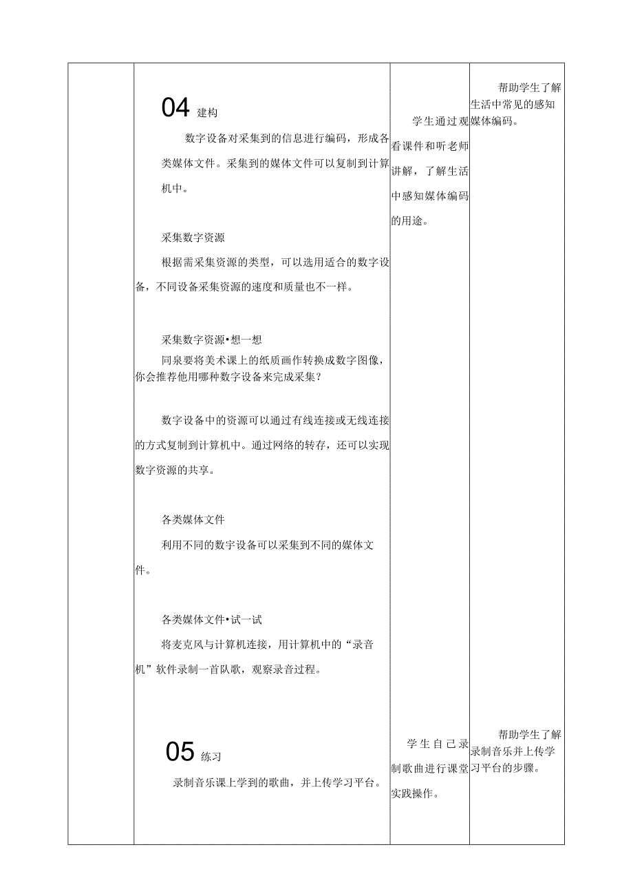 浙教版（2024）信息科技三年级下册第2课感知媒体编码.docx_第2页