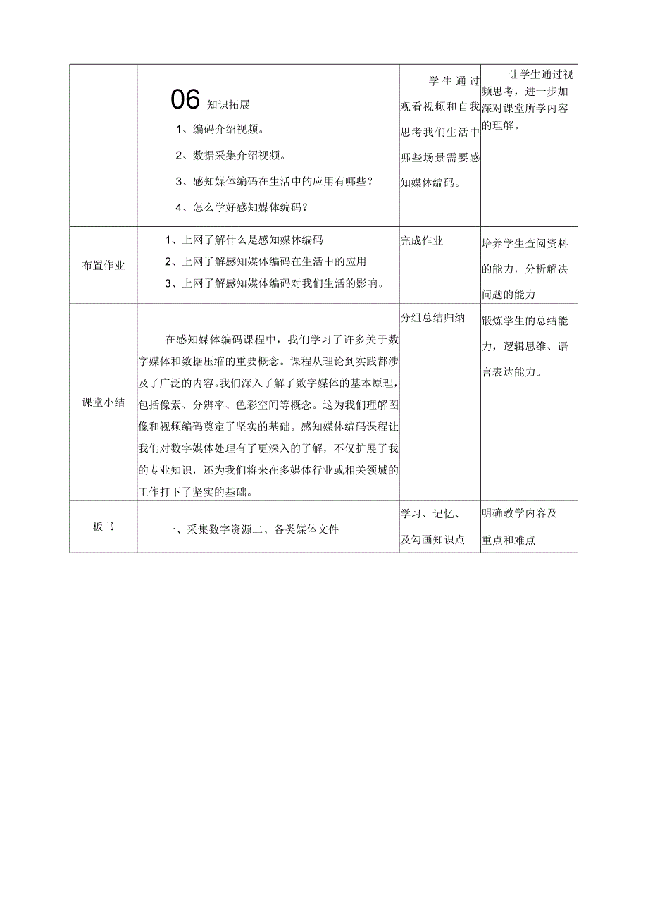 浙教版（2024）信息科技三年级下册第2课感知媒体编码.docx_第3页