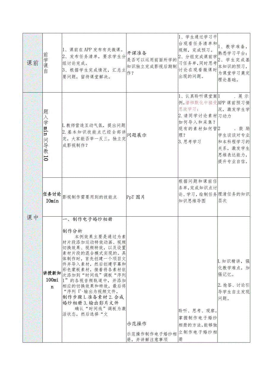 《影视制作案例教程——中文版PremiereProCS6实战精粹》教案第10章高手之路——综合应用实战.docx_第3页