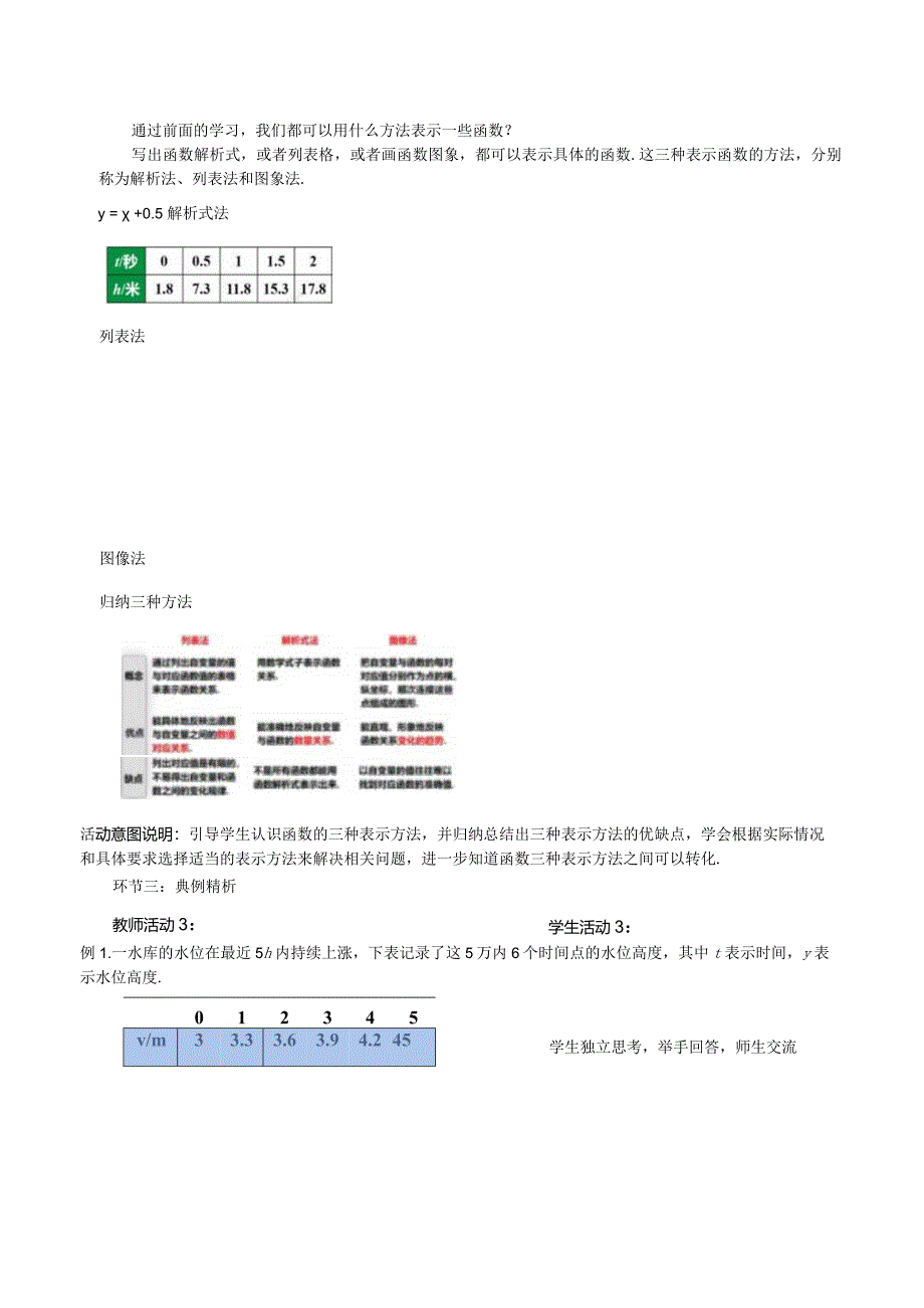 《19.1.2.2函数的图象》教学设计.docx_第2页