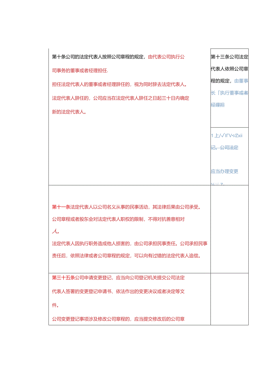 新《公司法》解读：公司治理机制的调整.docx_第3页