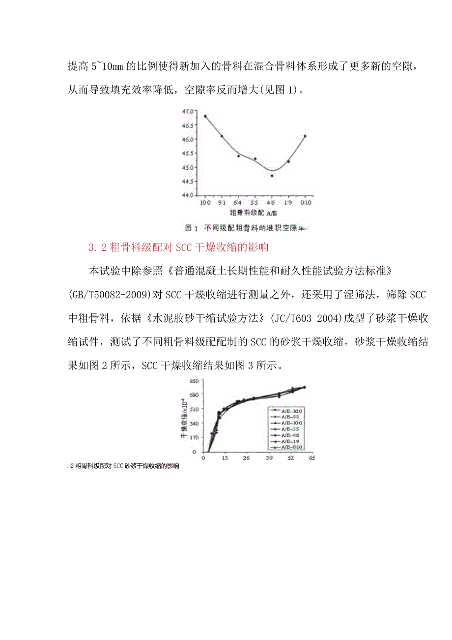 粗骨料级配对自密实混凝土体积稳定性能的影响.docx_第3页