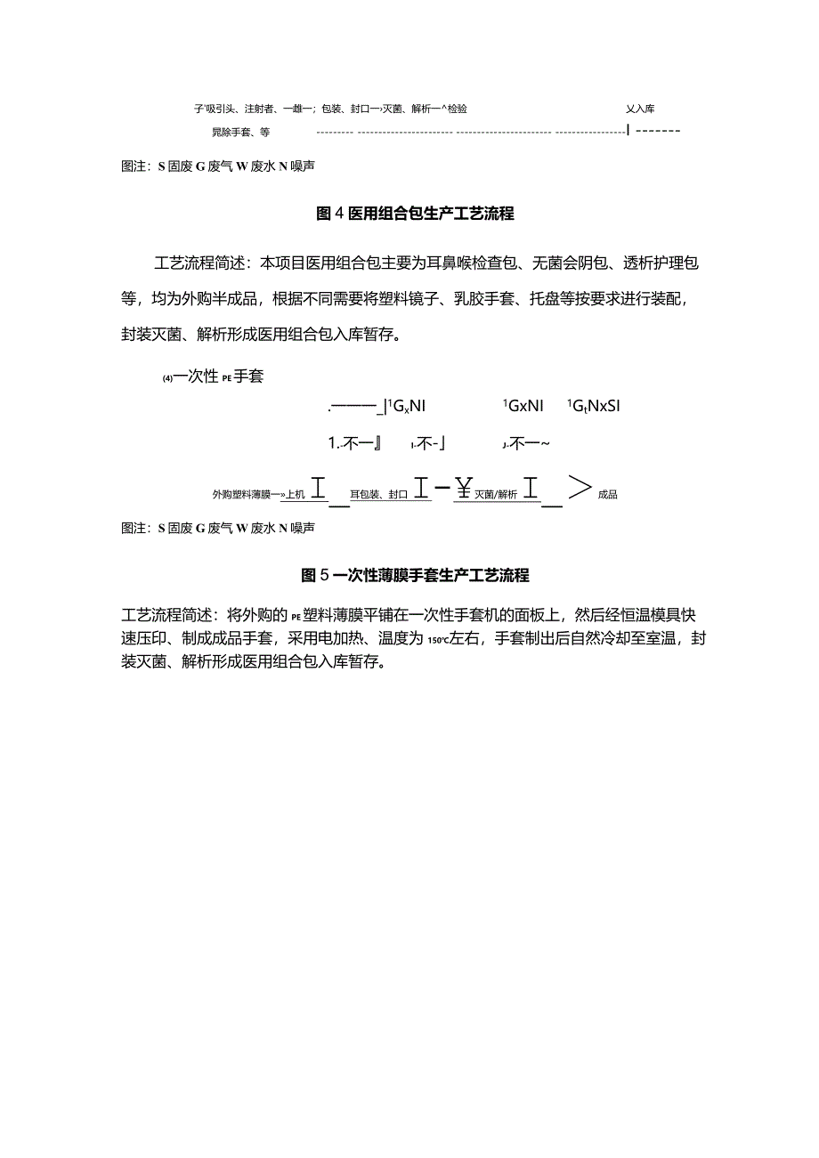 塑料制品企业项目工艺流程和产排污环节分析(环评资料）.docx_第3页