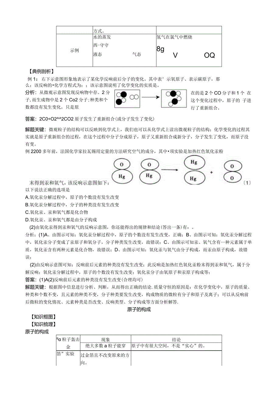 物质构成的奥秘单元复习提纲.docx_第2页