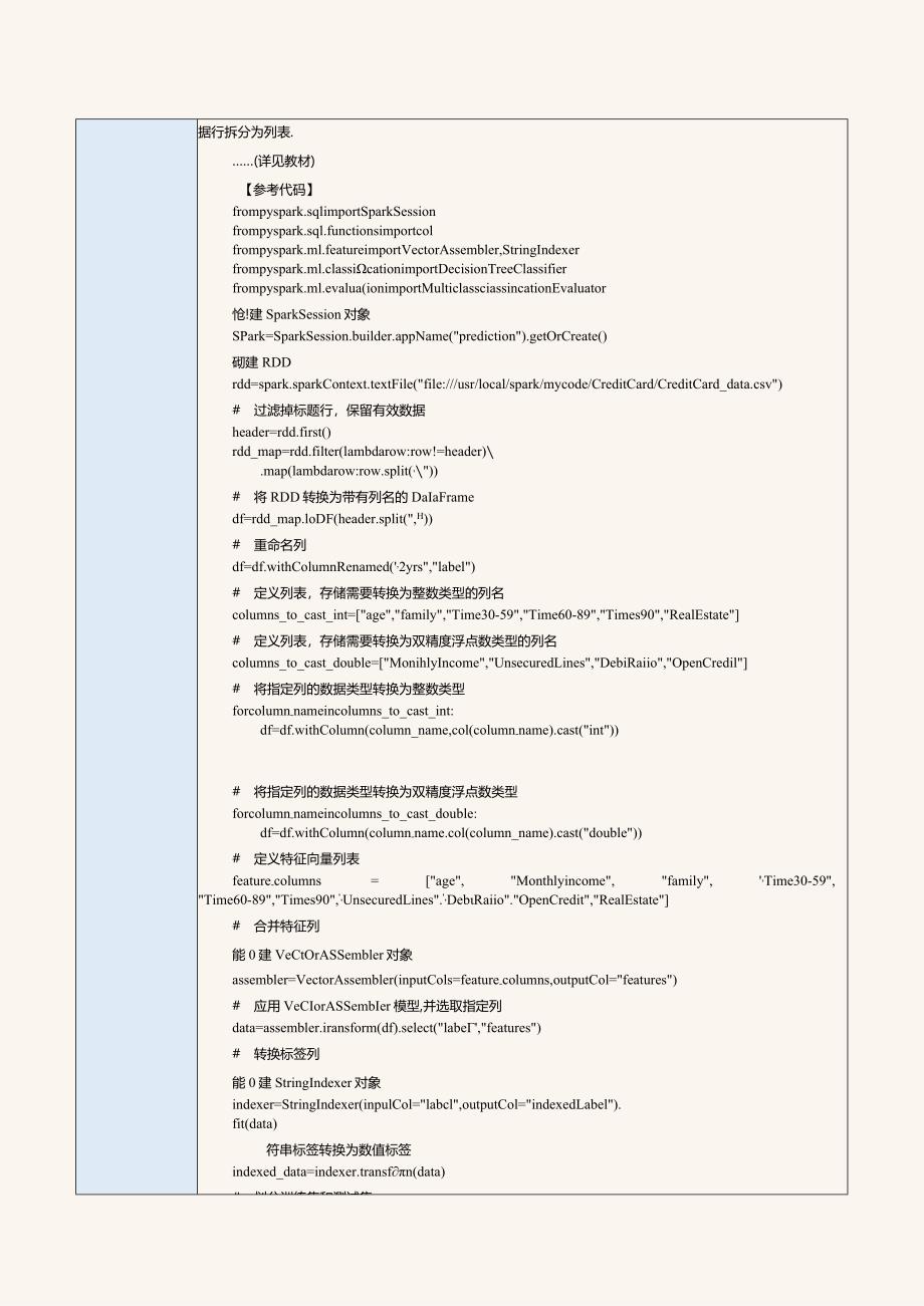 《Spark大数据技术与应用案例教程》教案第24课预测银行贷款用户是否存在.docx_第2页