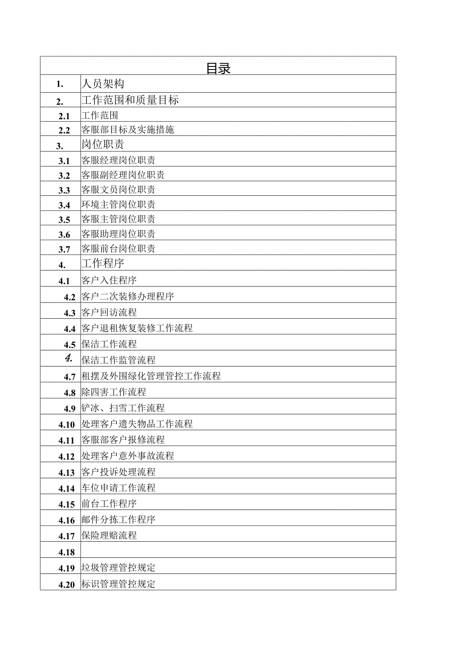 XX物业管理企业客服部管理手册范文.docx_第2页