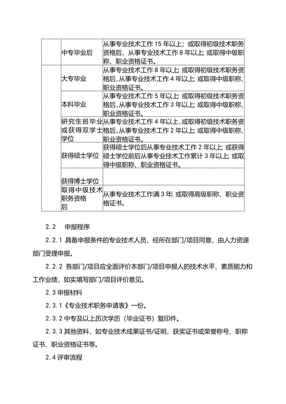 专业技术职务评审聘任制度.docx_第2页