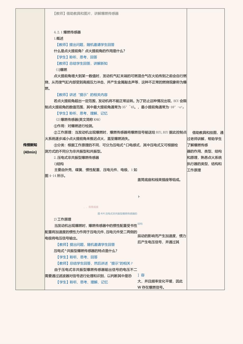 中职《汽车发动机控制系统检修》教案第9课检修爆燃传感器和点火系统执行器.docx_第2页