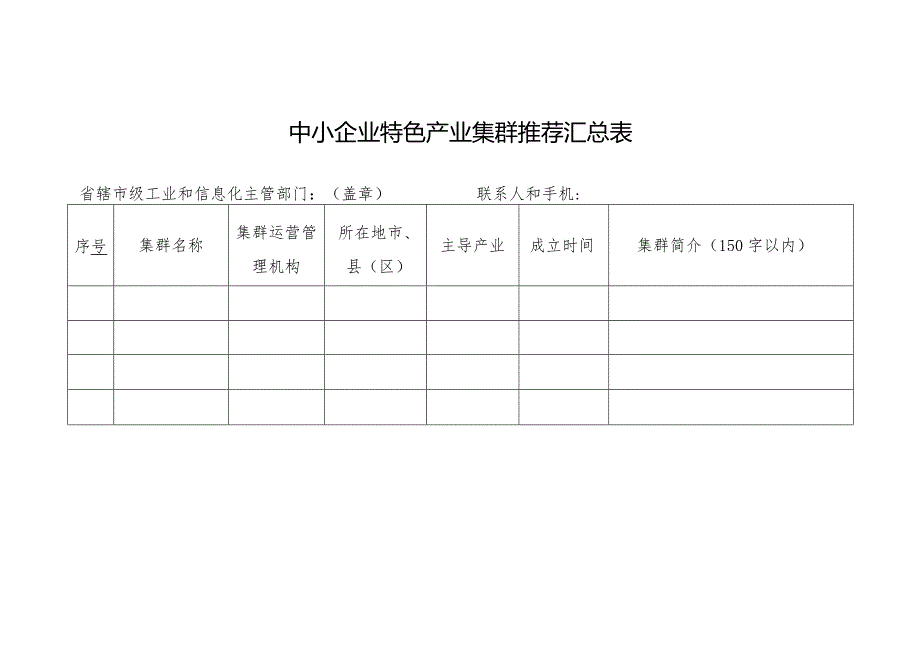 中小企业特色产业集群推荐汇总表.docx_第1页