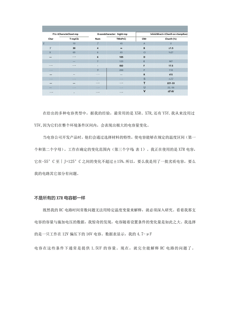 咋回事？你的4.7μF电容变成了0.33μF电容？.docx_第2页