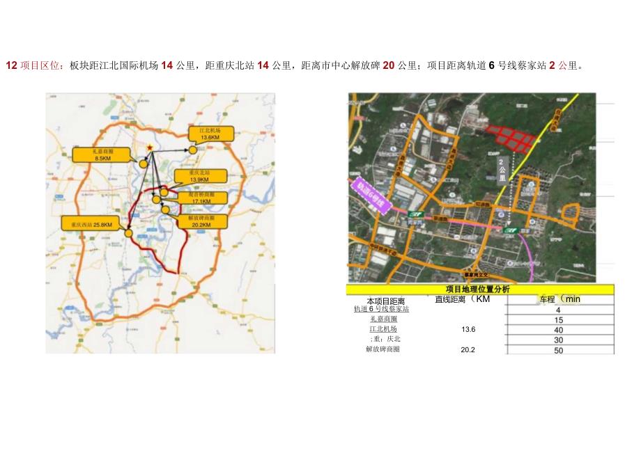 蔡家F分区407亩立项可研报告V3-2021.04城市进入、产品定位.docx_第3页