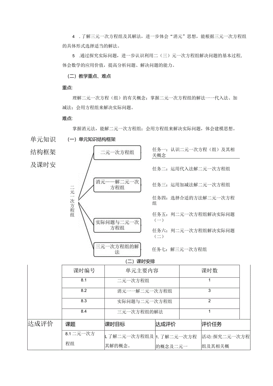 二元一次方程组大单元教学设计.docx_第2页