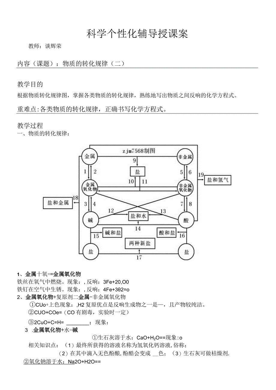 物质的转化规律(二).docx_第1页