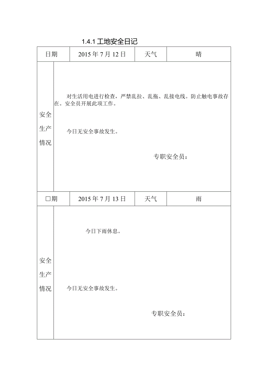 [监理资料]工地安全日记(4).docx_第1页