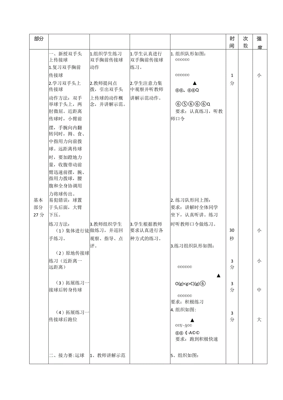 徐阿辉的水平二《篮球双手头上传接球》.docx_第3页