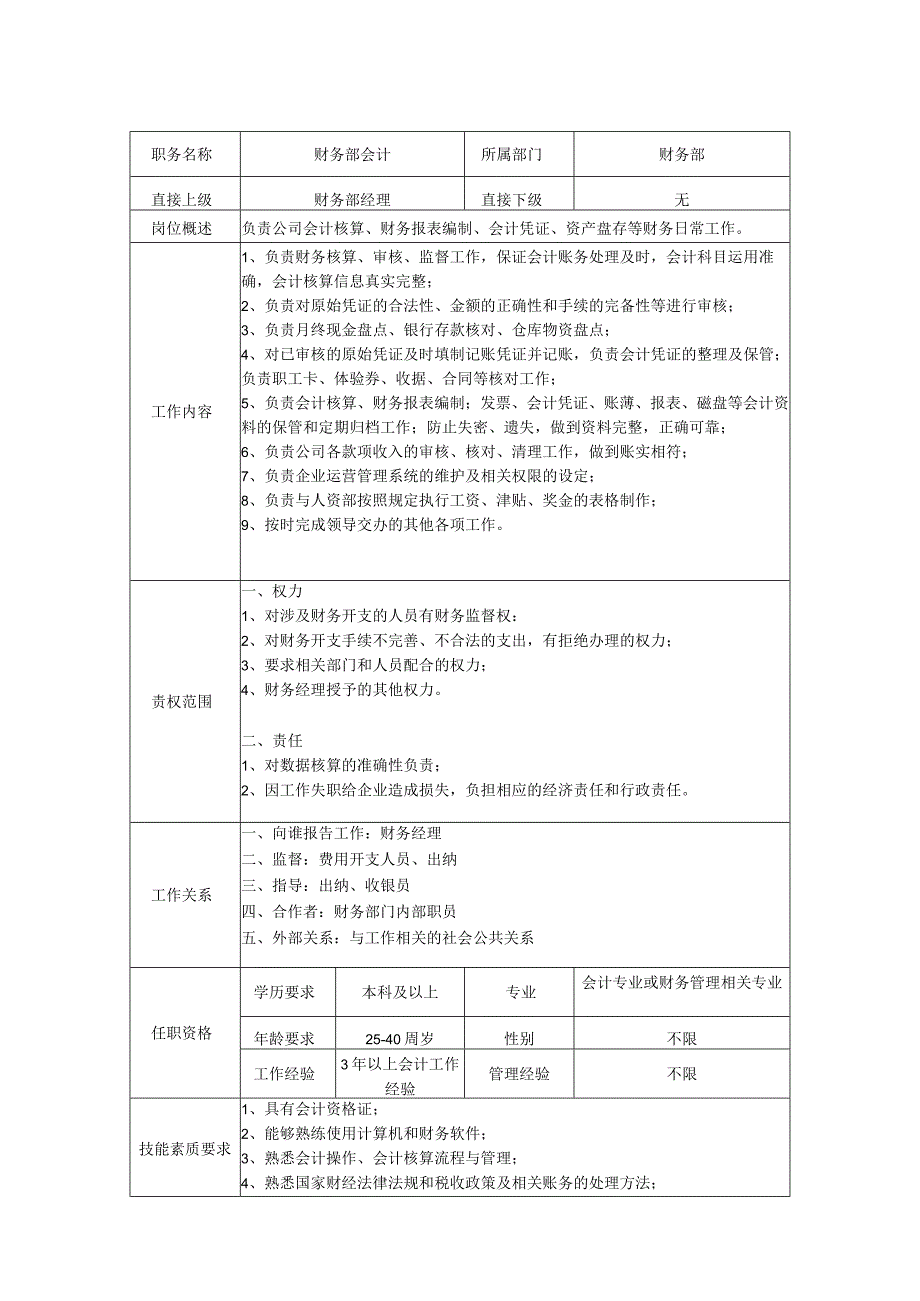 会计岗位职责说明书.docx_第1页