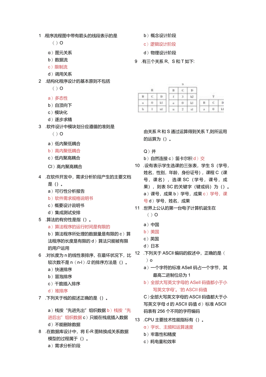 2024年3月计算机二级Ms-Office选择题汇总.docx_第1页