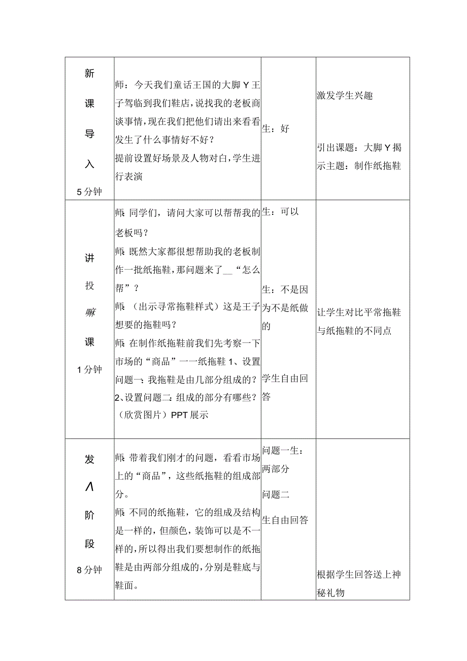 全国优质课一等奖小学美术优质课比赛《大脚丫》教学设计.docx_第3页