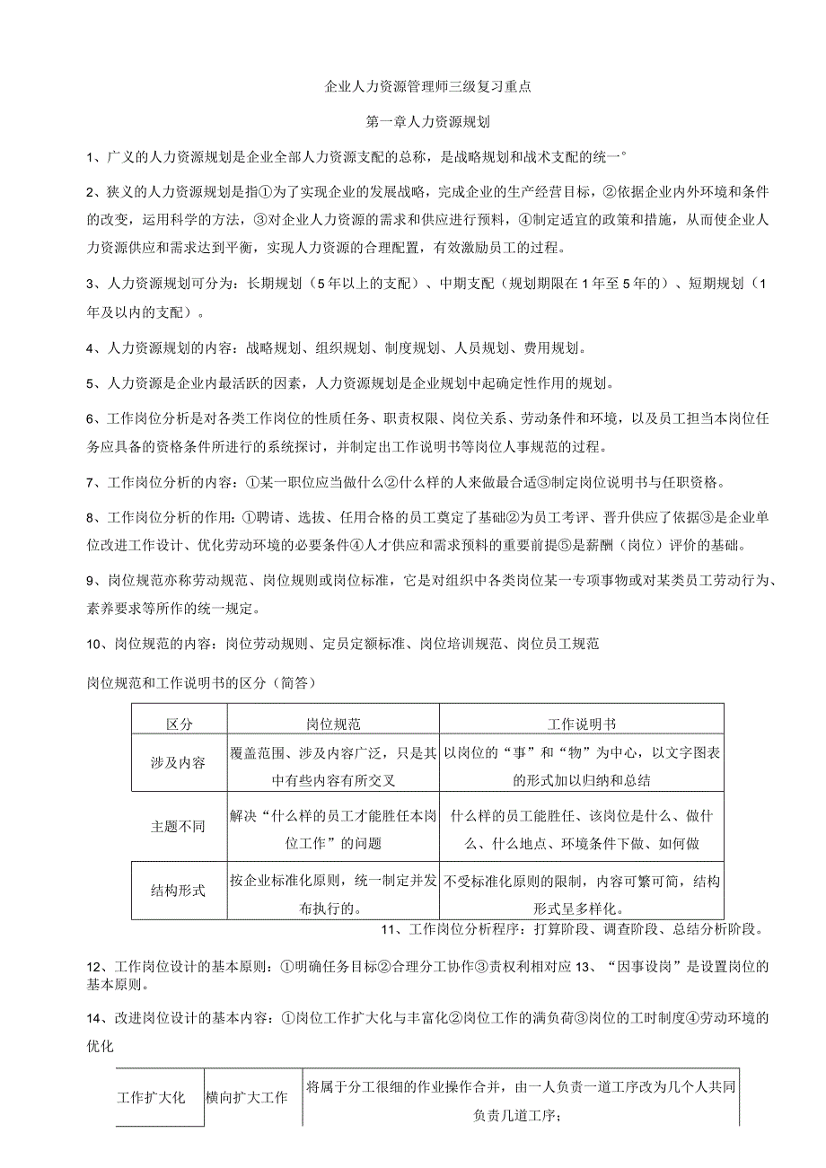 2024年5月人力资源管理师三级老师画的考点.docx_第1页