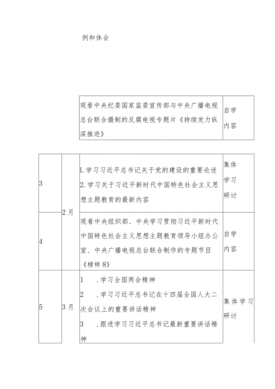 2024年XX公司党总支理论学习中心组学习计划.docx_第2页