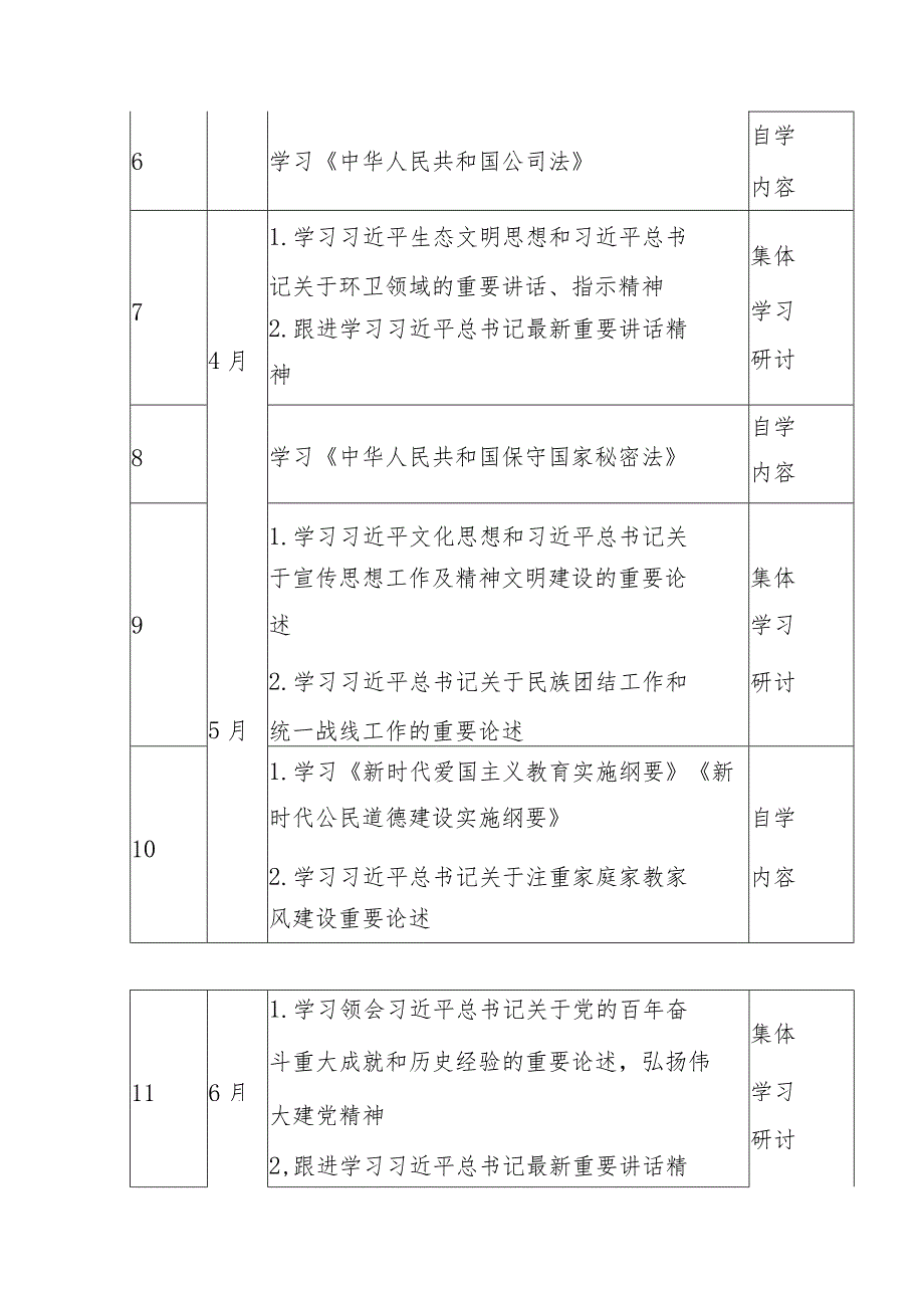 2024年XX公司党总支理论学习中心组学习计划.docx_第3页