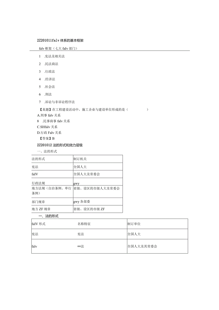 建筑工程类经典参考文献(25).docx_第2页