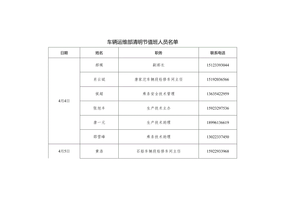 2024年清明节值班表-车辆运维部+项目部.docx_第1页