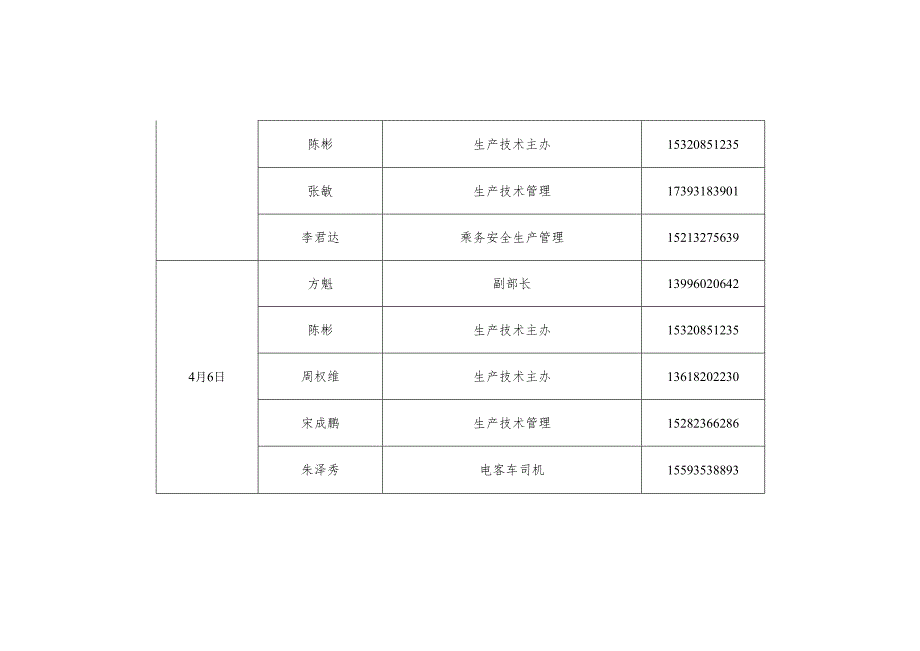 2024年清明节值班表-车辆运维部+项目部.docx_第2页