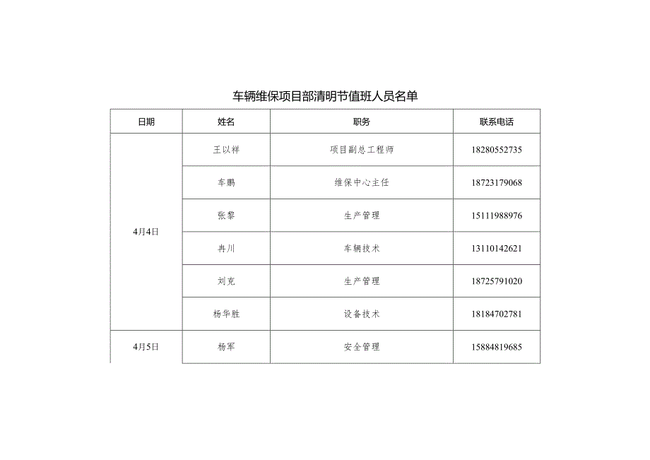 2024年清明节值班表-车辆运维部+项目部.docx_第3页