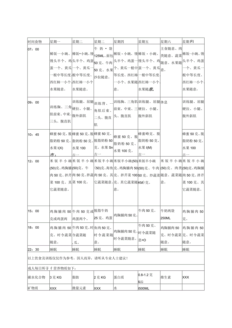 减肥饮食.docx_第1页