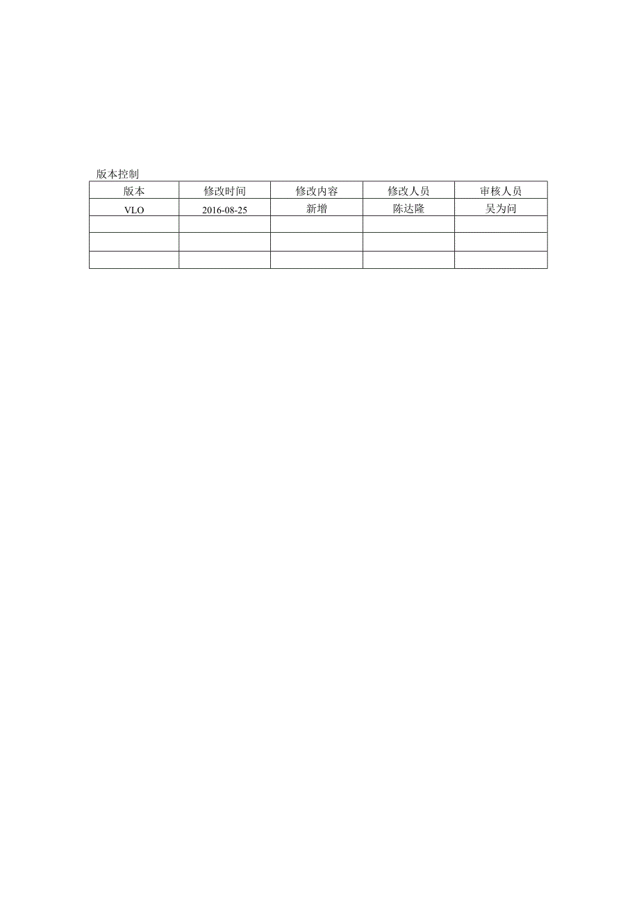 信息安全策略.docx_第2页