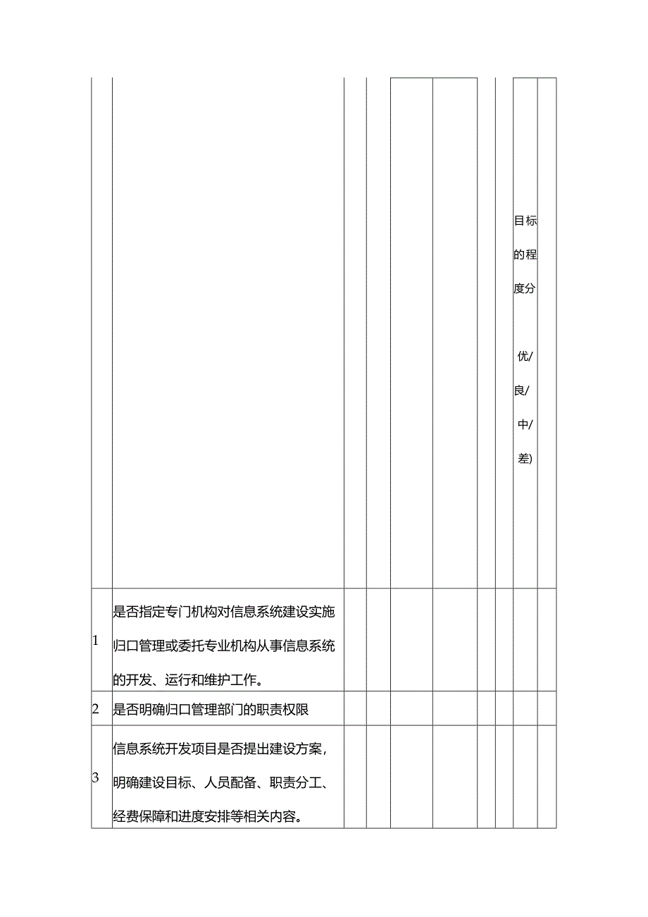 企业内部控制调研表-信息系统.docx_第2页