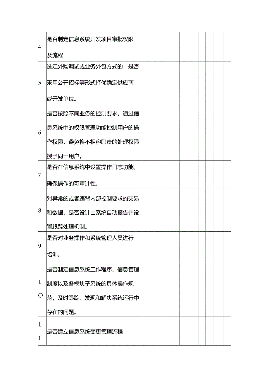 企业内部控制调研表-信息系统.docx_第3页