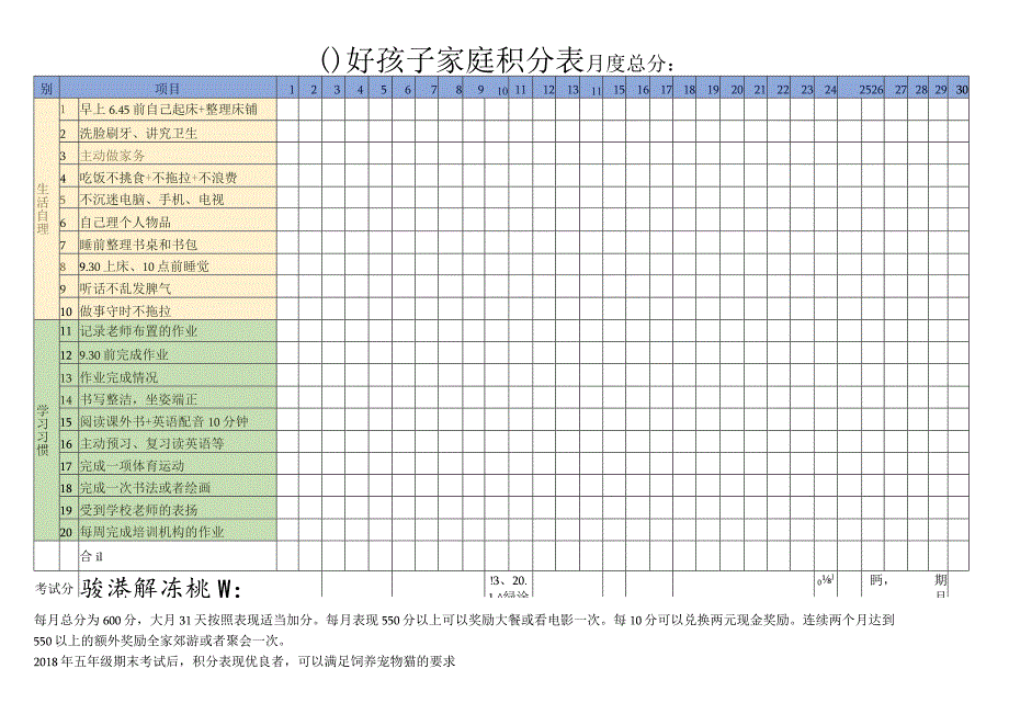 好孩子家庭积分表.docx_第1页