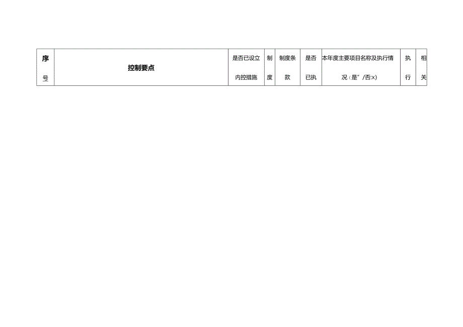 企业内部控制调研表-业务外包.docx_第2页