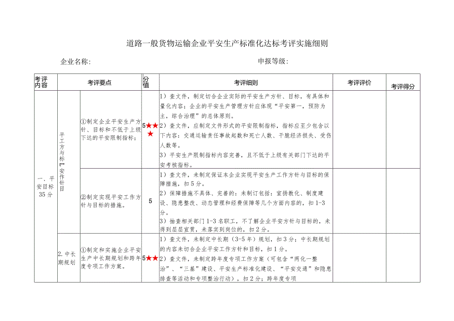 重庆道路普通货运标准化考评细则(20240709).docx_第1页