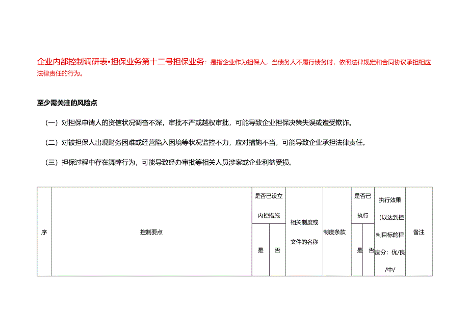 企业内部控制调研表-担保业务.docx_第1页