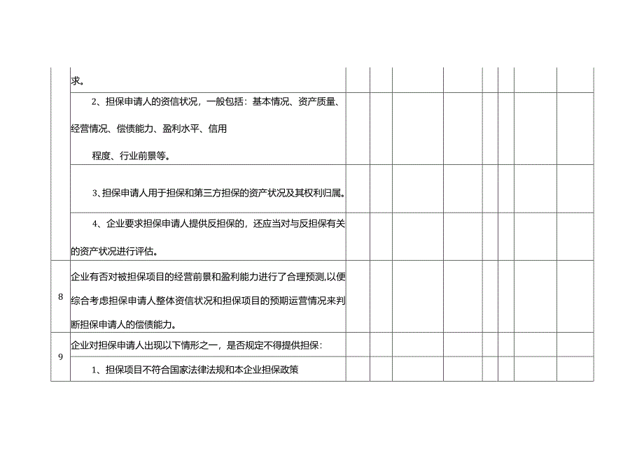 企业内部控制调研表-担保业务.docx_第3页