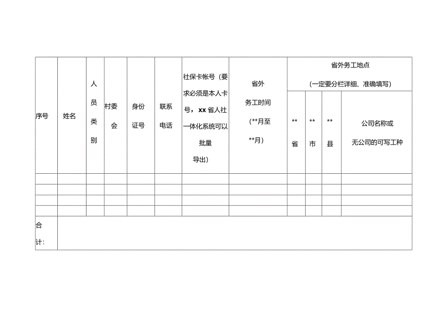 脱贫劳动力（含监测对象）省外交通补贴申请汇总表.docx_第2页