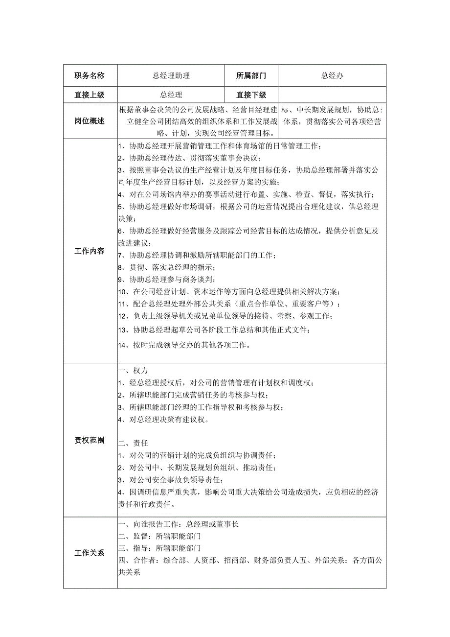 总经理助理岗位职责说明书.docx_第1页