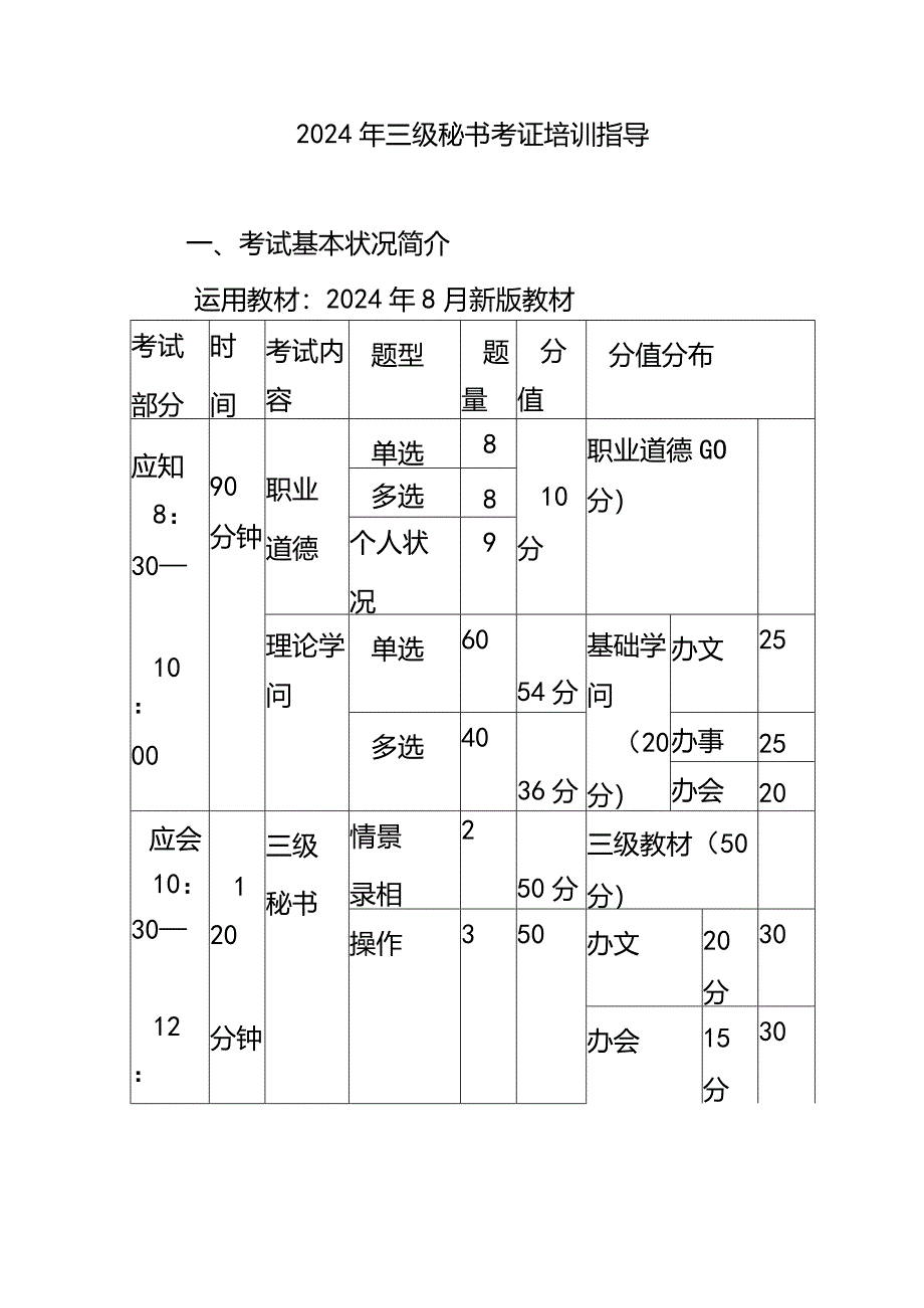 2024年5月秘书考证要点复习.docx_第1页