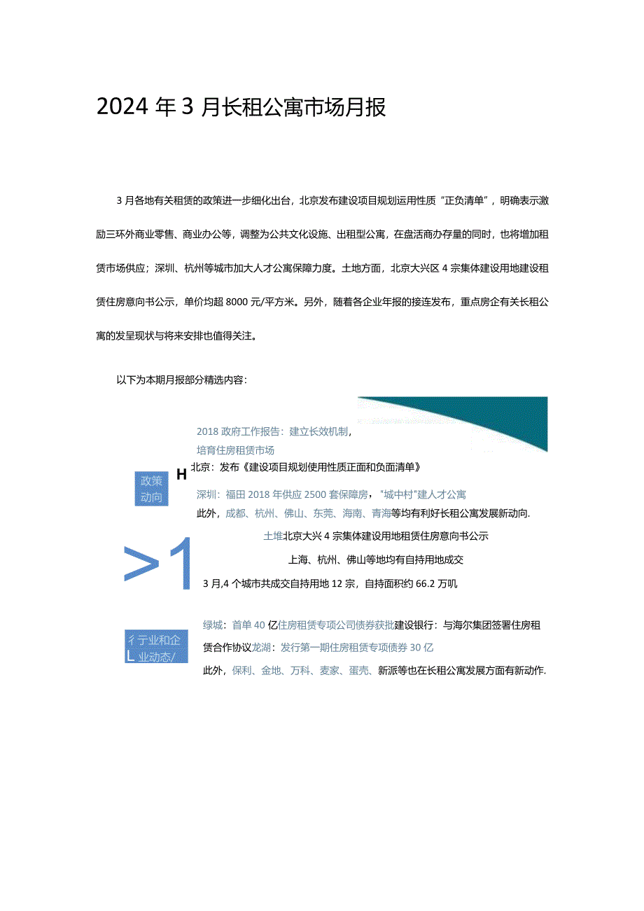 2024年3月长租公寓市场月报.docx_第1页