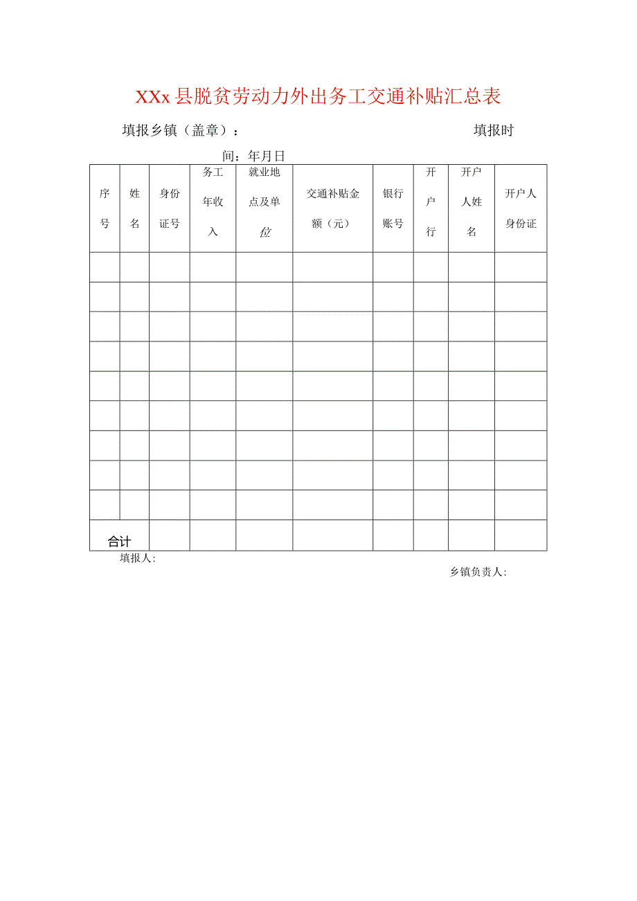 脱贫劳动力外出务工交通补贴汇总表.docx_第1页