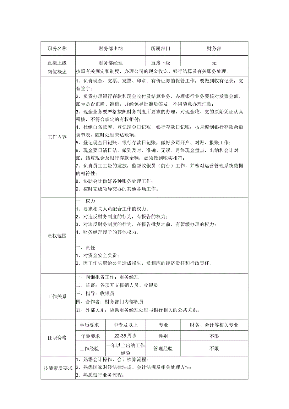 出纳岗位职责说明书.docx_第1页