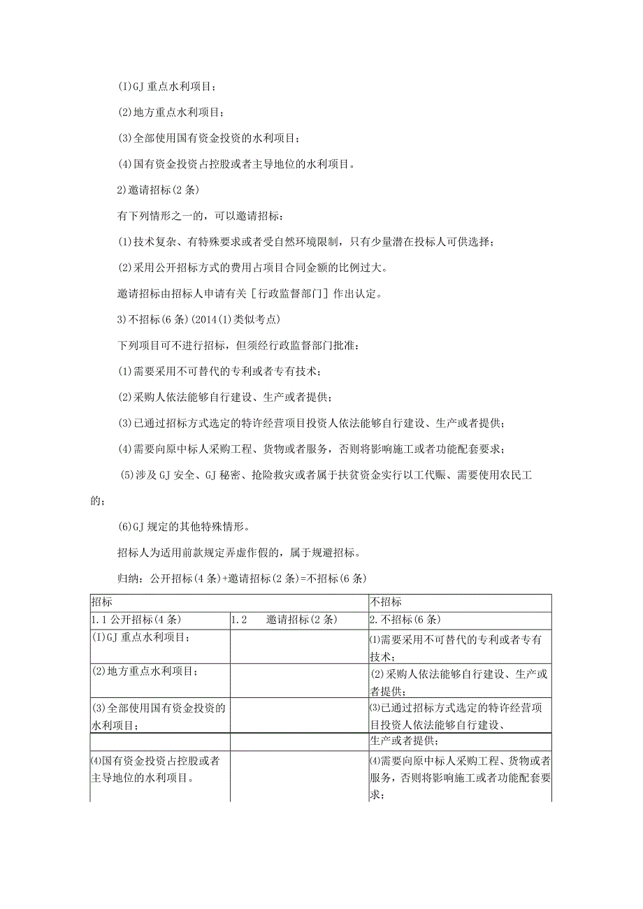 水利水电工程类经典参考文献(5).docx_第2页