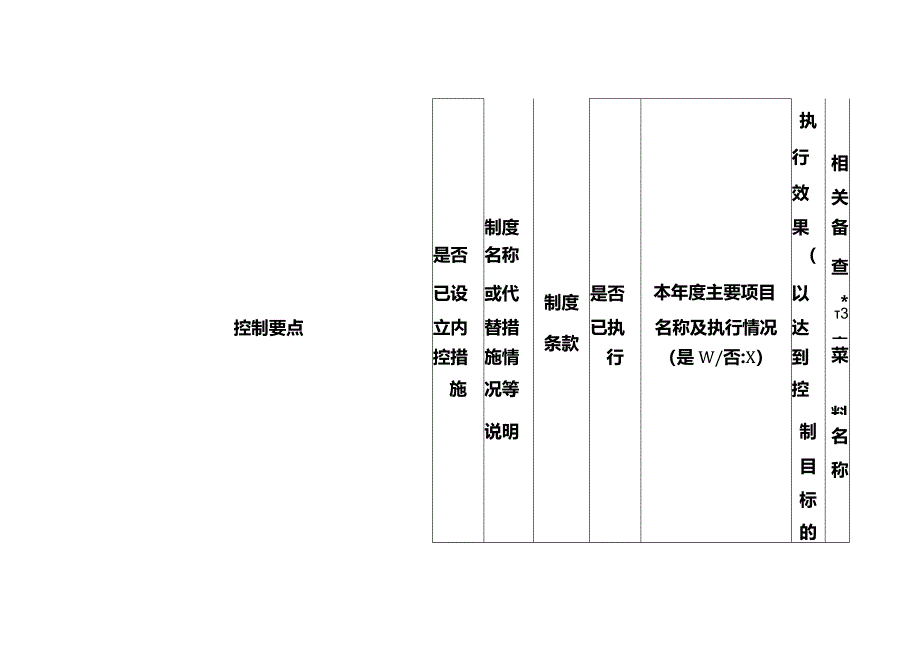 企业内部控制调研表-工程项目.docx_第2页