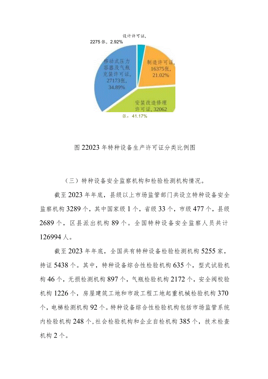 2023年全国特种设备安全状况.docx_第3页