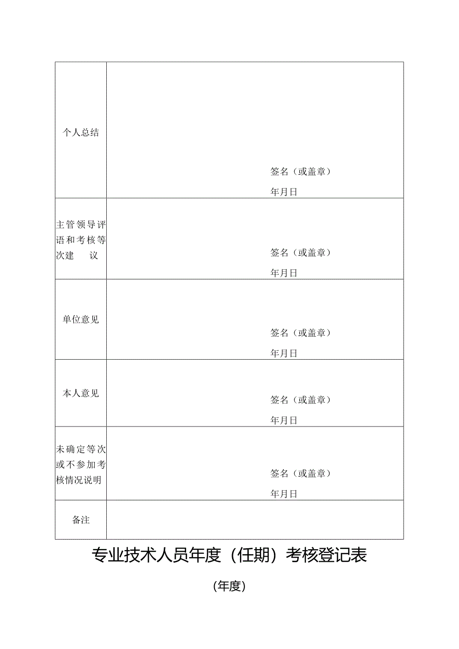 XX应用技术学院XX年度（任期）考核登记表（2024年）.docx_第2页